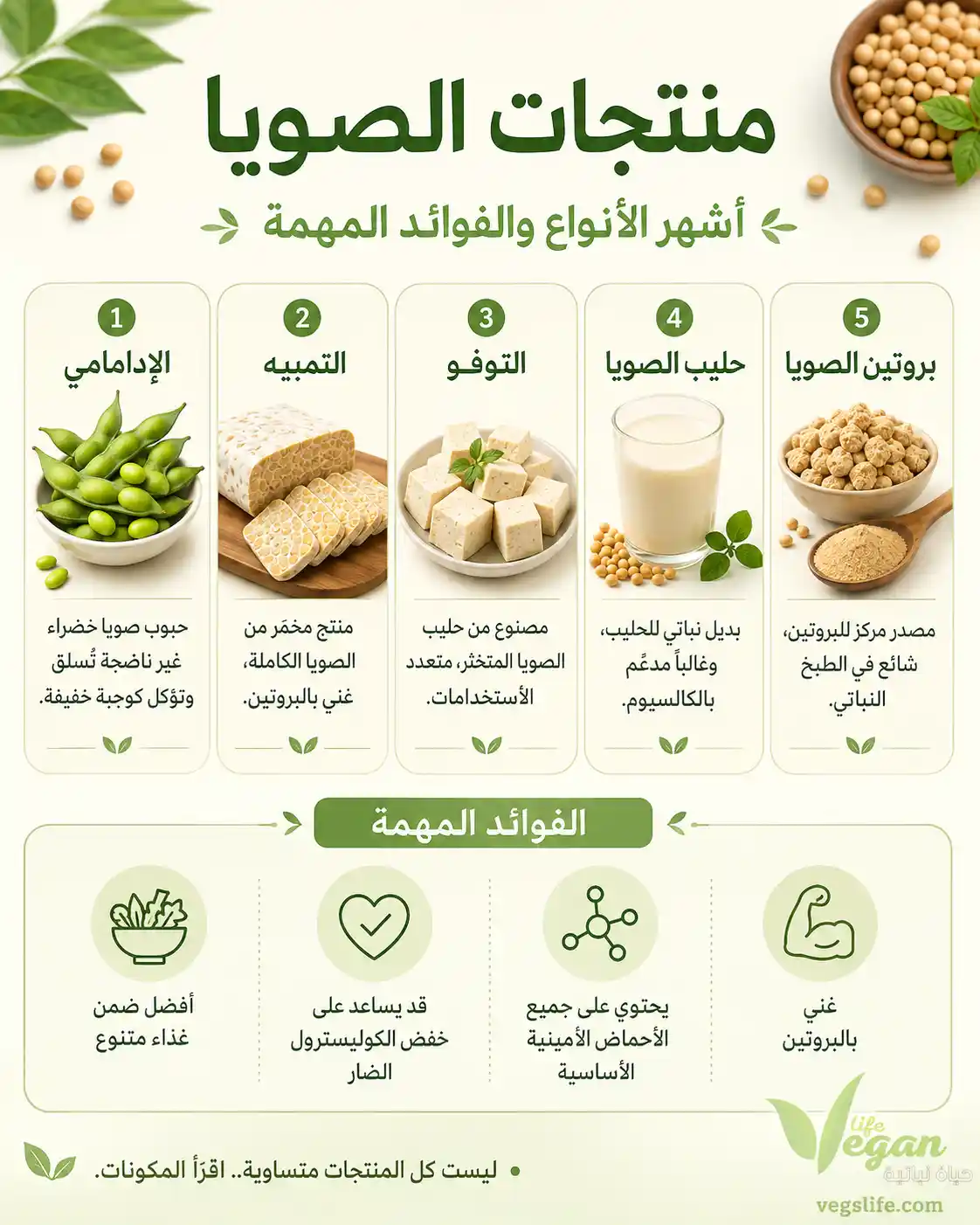 المطبخ النباتي &bull; حياة نباتية موقع ملتقى النباتيين، حياة نباتية من أجل الحيوان الانسان البيئة والسلام