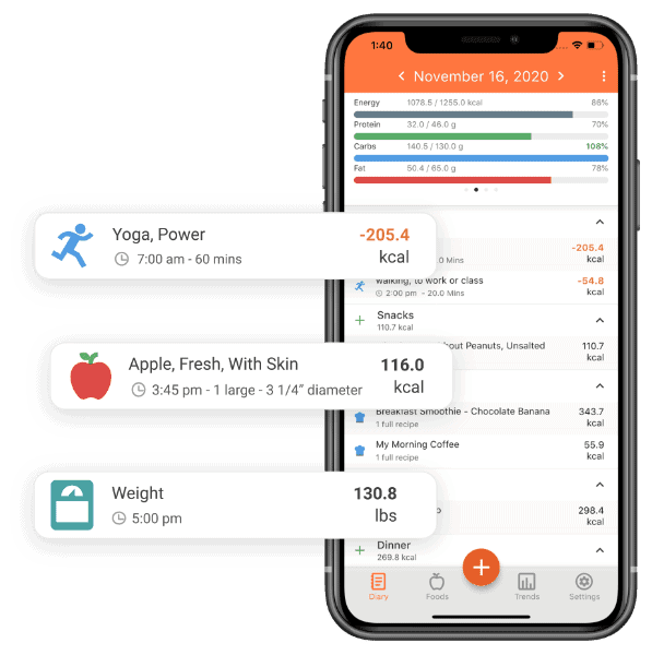 برنامج cronometer مع تخفيض 10% موقع حياة نباتية